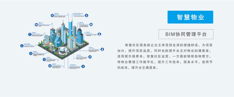 正摄影像的拍摄和后期处理流程是怎样的？