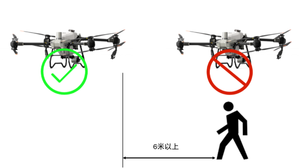 遵循安全飞行原则 让无人机事故率降至更低
！.png